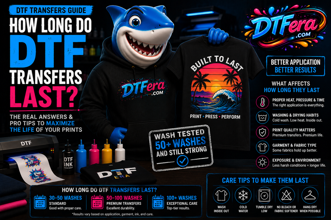How long DTF transfers last infographic with DTFera shark, wash durability, and proper care tips